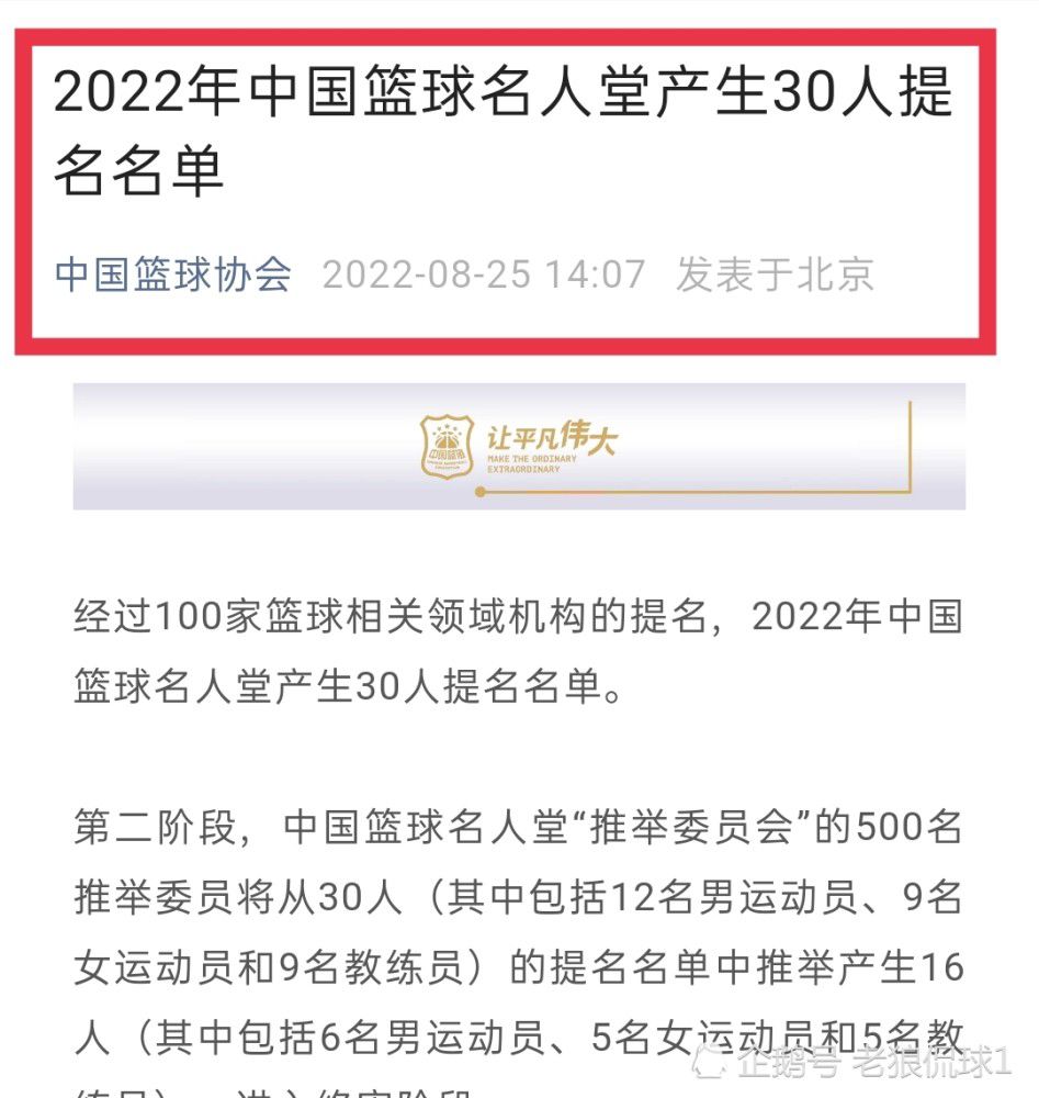 利雅得胜利队长，克里斯蒂亚诺-罗纳尔多今天打进了他的第53球，成为2023年世界最佳射手????。